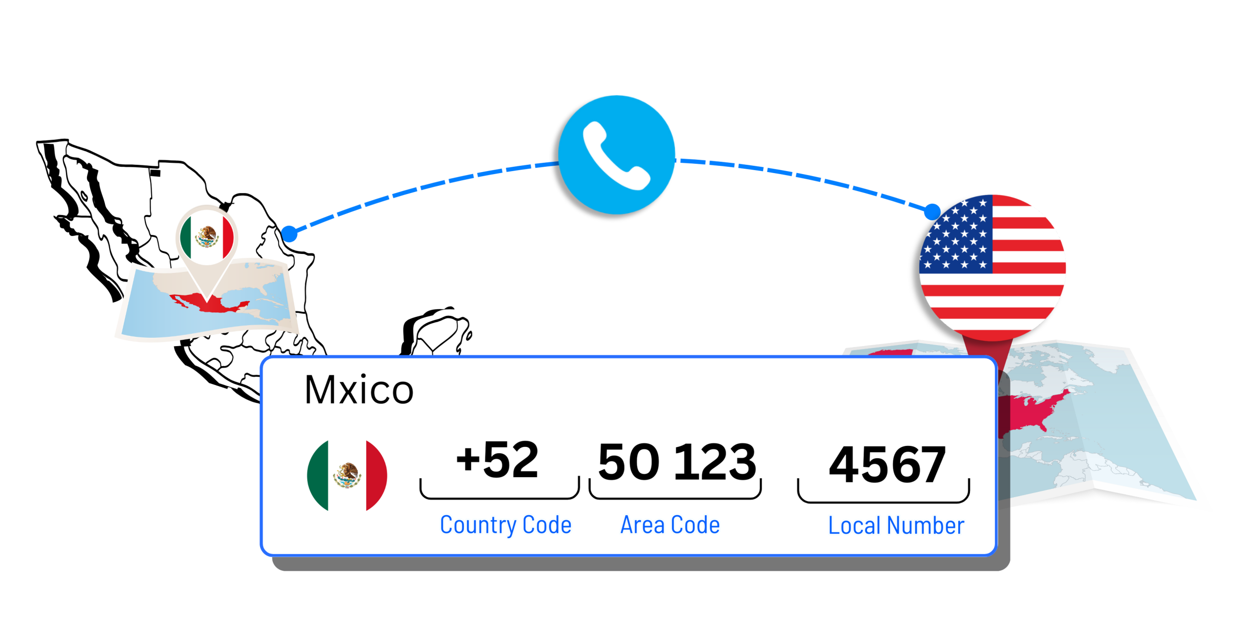 Call Mexico from the US
