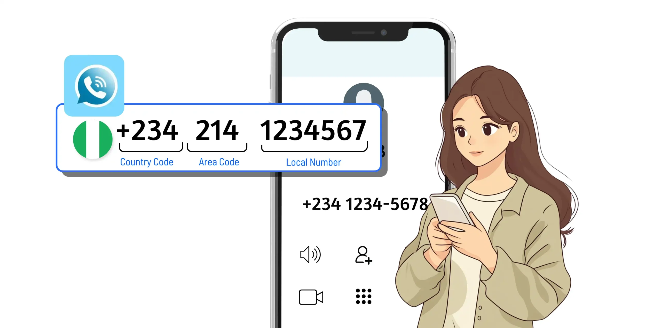 Discover the Cheapest App to Call Nigeria Today (1)