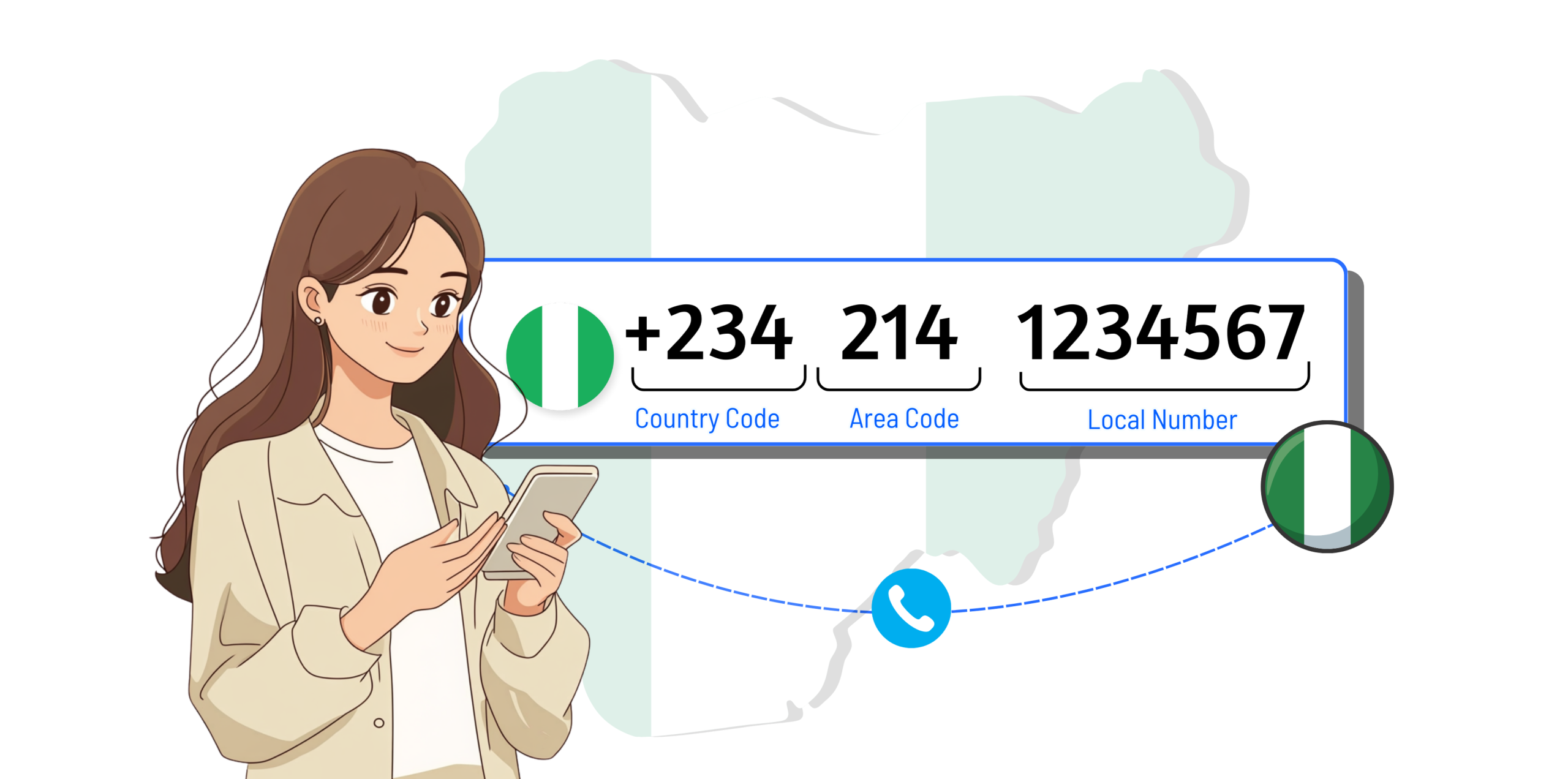 234 Country Code