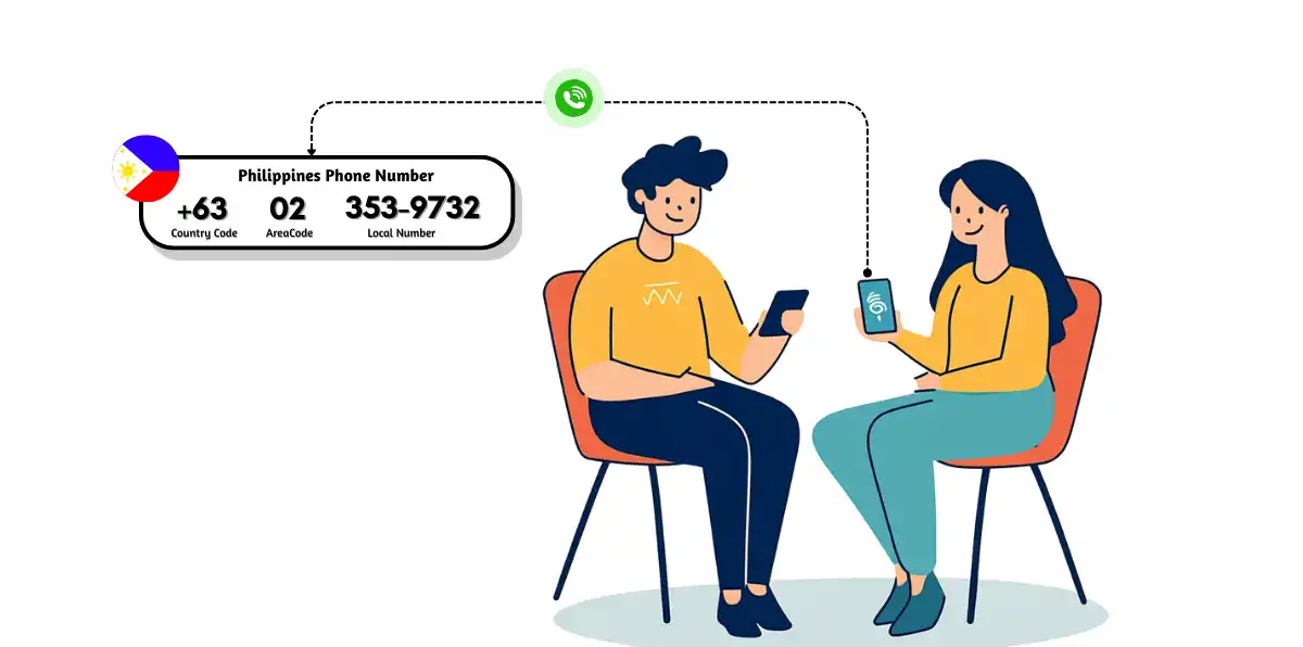 Philippines Phone Number Format_ The Definitive Guide for Businesses