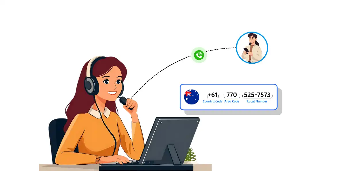 Australian Phone Number Example _ Formats, Dialing & Business Use (1)